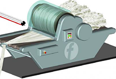 梳理過(guò)程靜電解決方案 梳理過(guò)程靜電解決方案