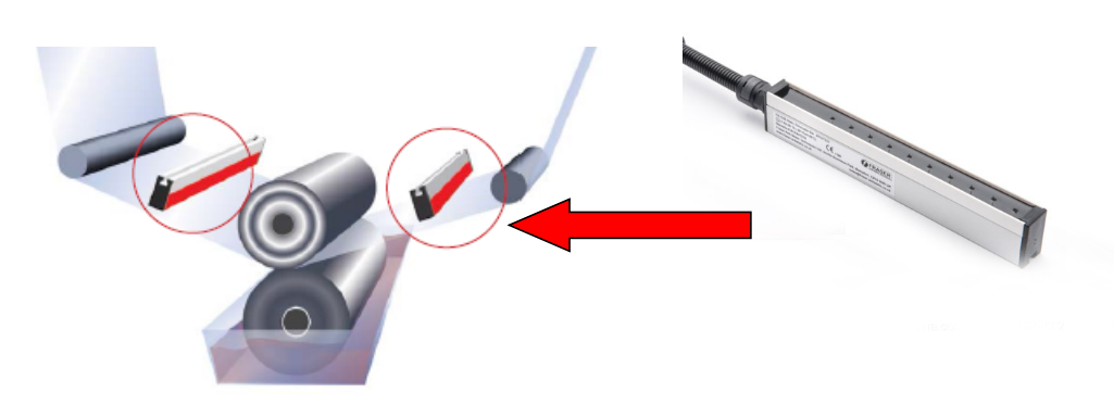 涂布機(jī)消除靜電解決方案 涂布機(jī)消除靜電解決方案